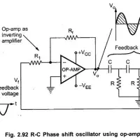 RC Phase Shift Oscillator using opamp | circuit, frequency, and analysis